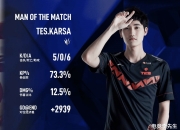 海星体育-关于Karsa回归赛场，赛事规则更新首场状态亮眼，FPX观众沸腾！的信息