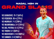 海星直播-比赛局势复杂引发热议！，纳达尔在掘金比赛中持续失利热度持续攀升(弗洛伊德人格发展五个阶段)